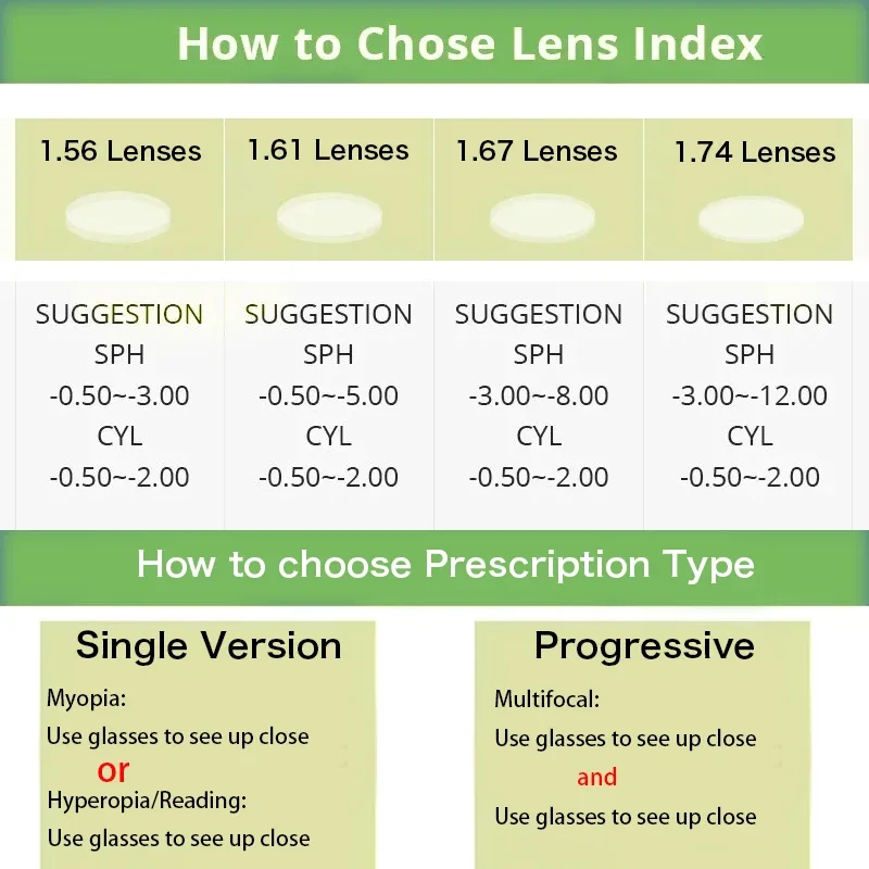 ZENOTTIC Kacamata Resep Fashio - Women'S Fashion Glasses With Clear Lenses ulasan dan harga
